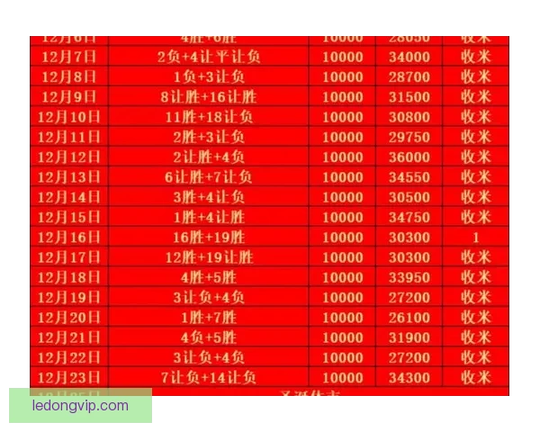 精准预测足球赛事胜负比分赢取高额奖金攻略秘籍